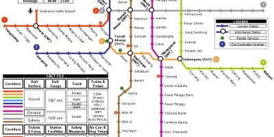 Jakarta metro mapu