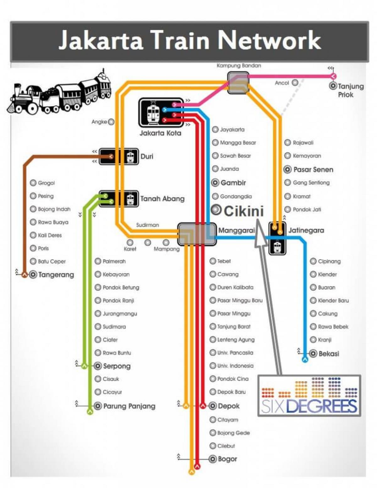 Jakarta železničnú mapu