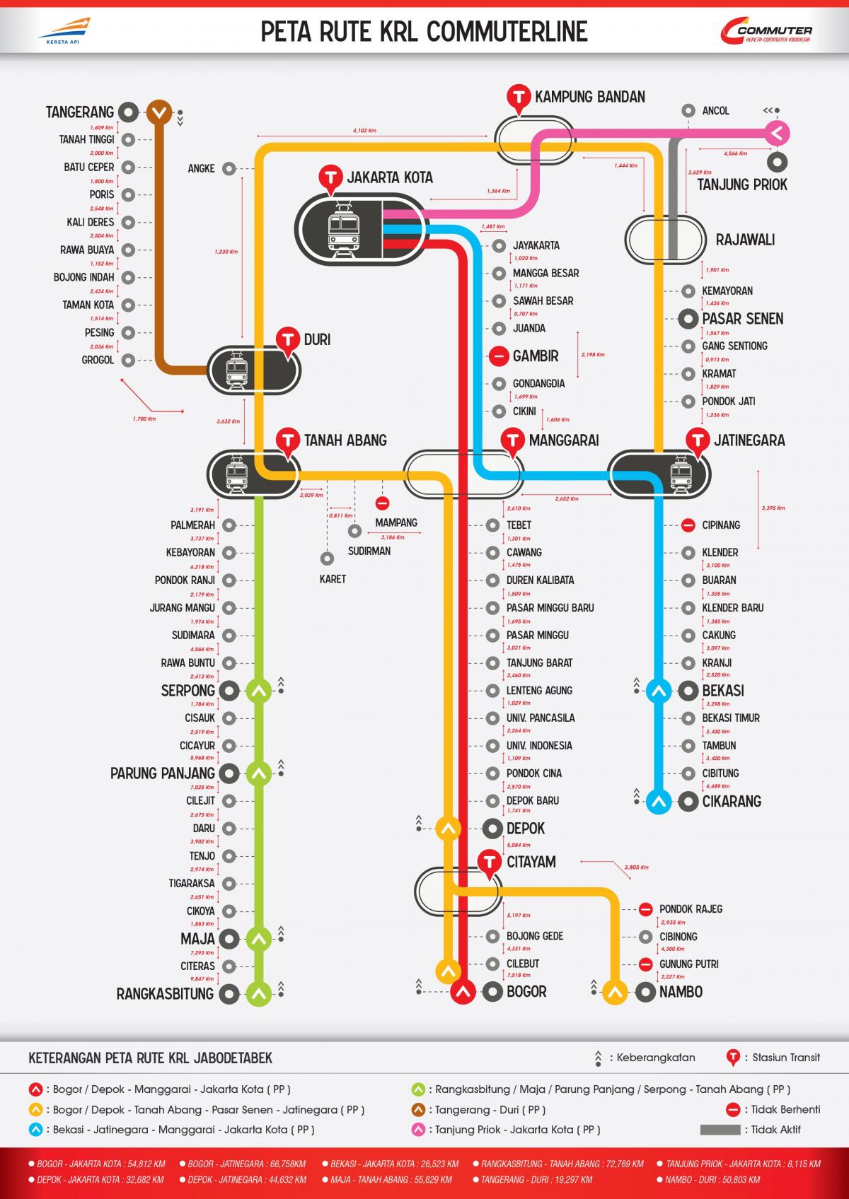 prímestské linky Jakarta mapu