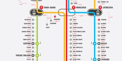Prímestské linky Jakarta mapu